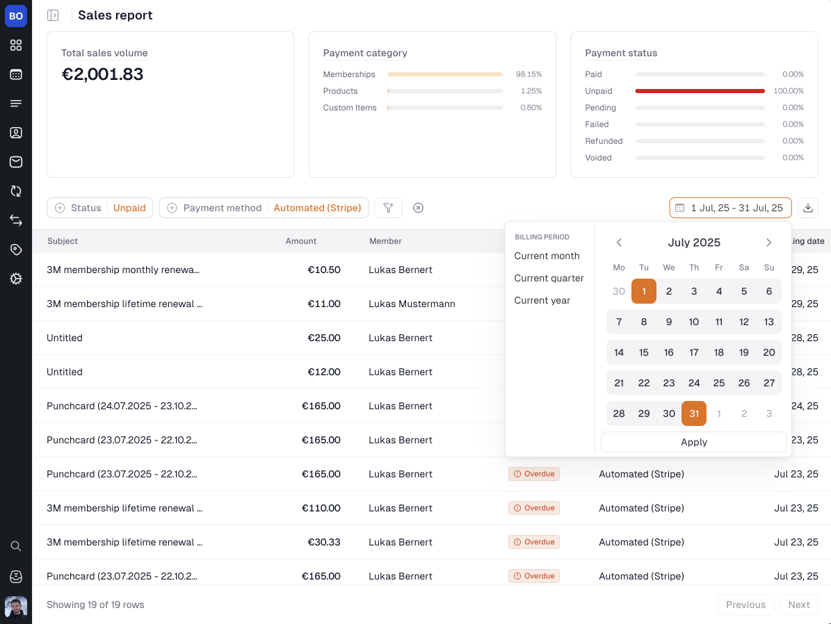 Boxbase Sales Report