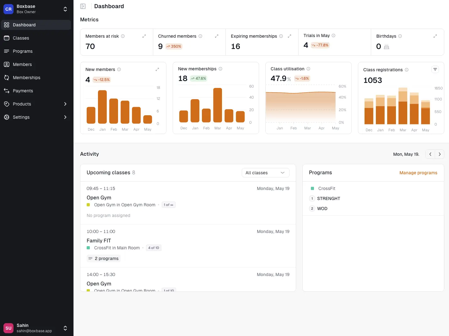 Boxbase Dashboard
