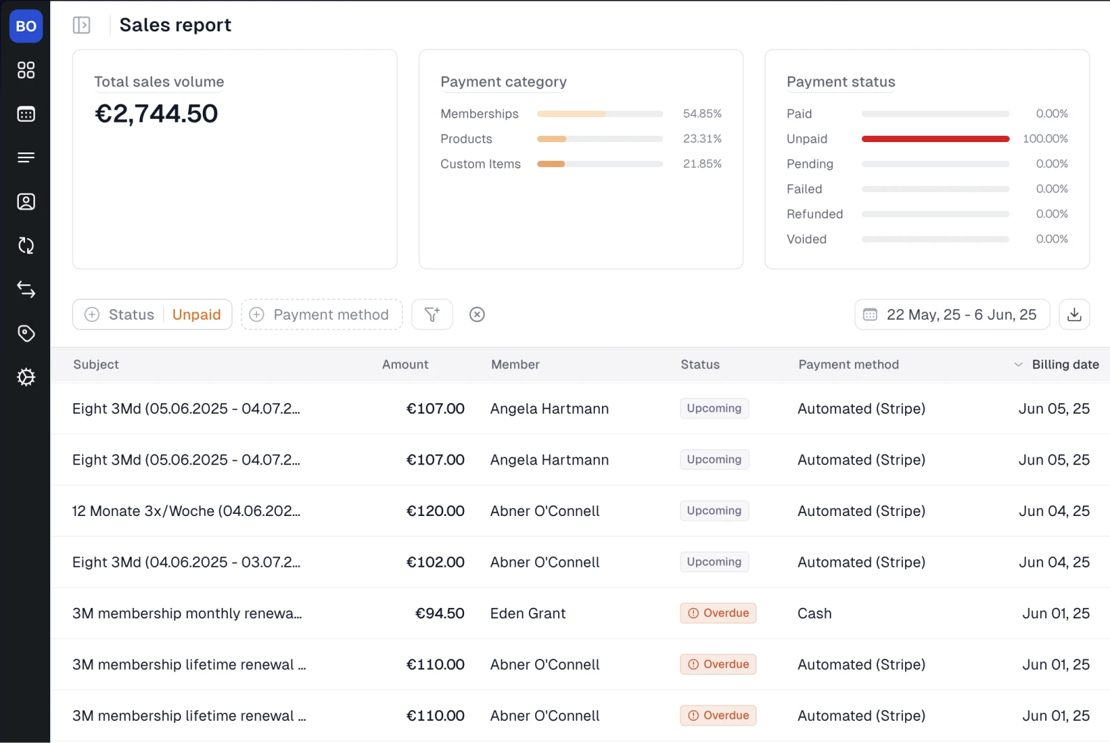 Boxbase sales reports
